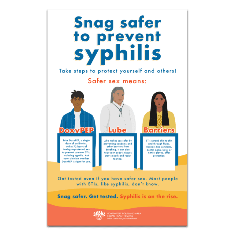 Prevention Poster