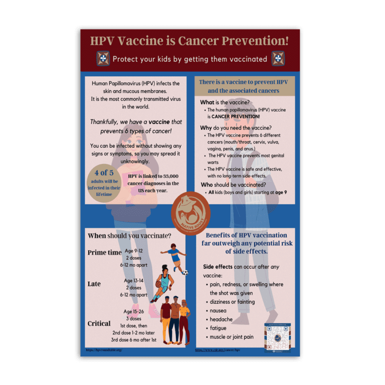 HPV Vaccine Poster - HPV Vaccine is Cancer Prevention!